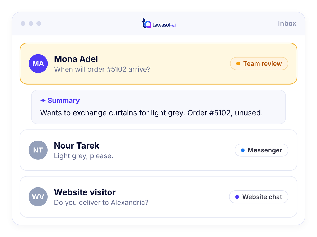 The Inbox with conversations from several channels.